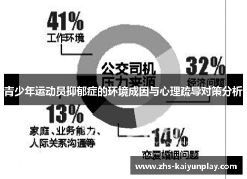 青少年运动员抑郁症的环境成因与心理疏导对策分析