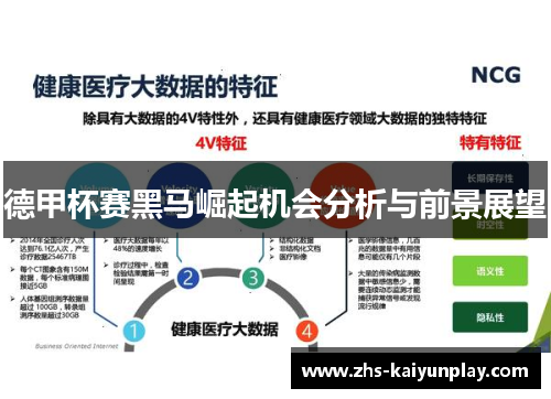 德甲杯赛黑马崛起机会分析与前景展望