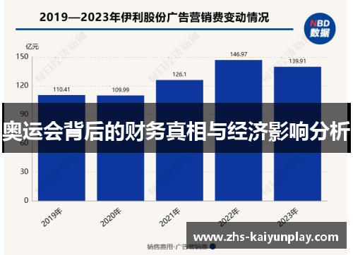 奥运会背后的财务真相与经济影响分析